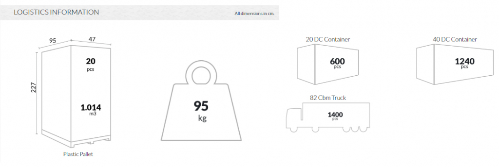 Стул пластиковый Soho темно-серый;темно-серый