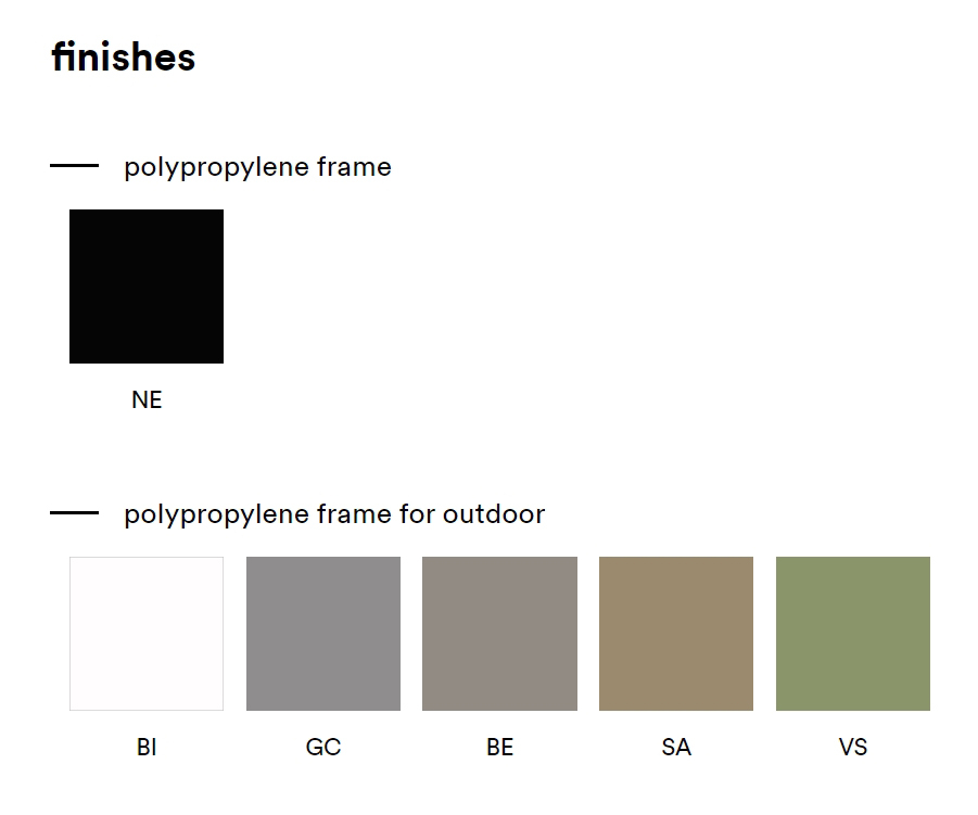 Подстолье пластиковое Ikon черный
