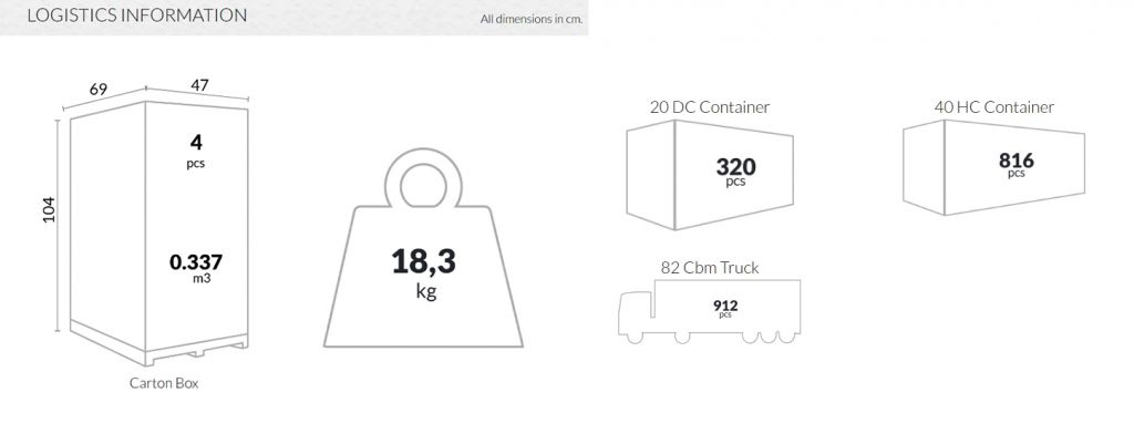 Стул прозрачный Bee янтарный