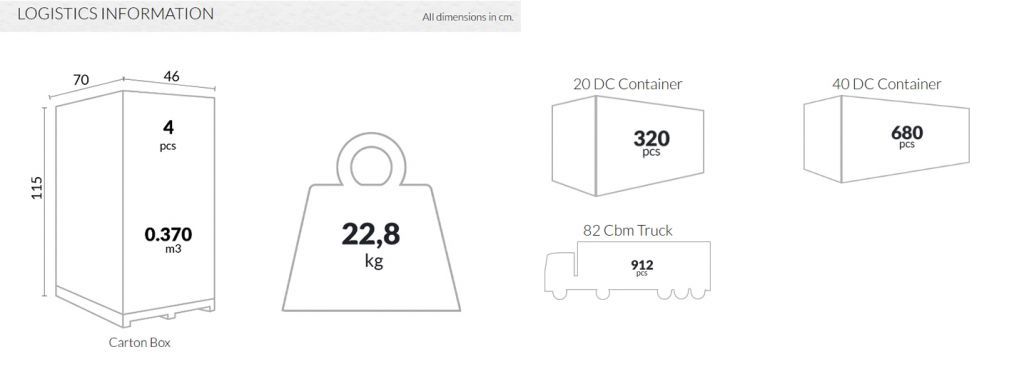 Стул пластиковый барный Marcel Bar 75 белый