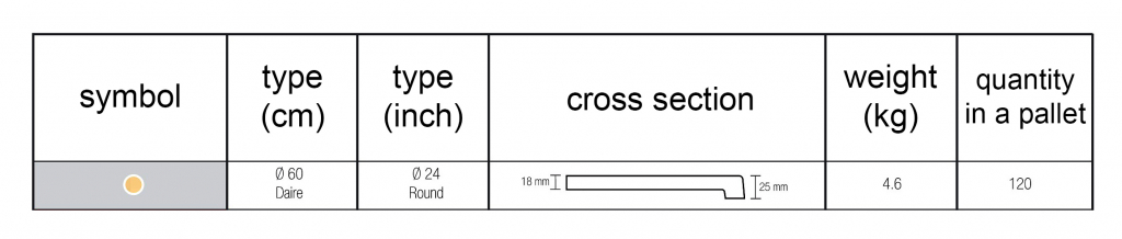 Столешница круглая Werzalit Woodart исландский дуб 2