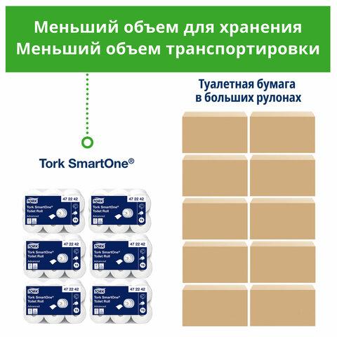 Бумага туалетная 207м, TORK (Система T8) SmartOne, КОМПЛЕКТ 8шт, Advanced, 2-сл, 4722, 472272