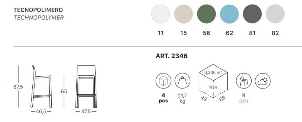 Стул полубарный пластиковый Kate зеленый