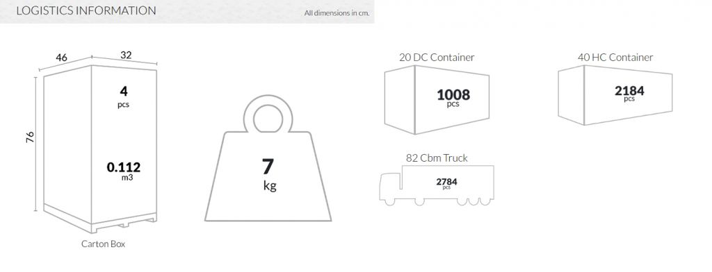 Стул прозрачный детский Baby Elizabeth голубой