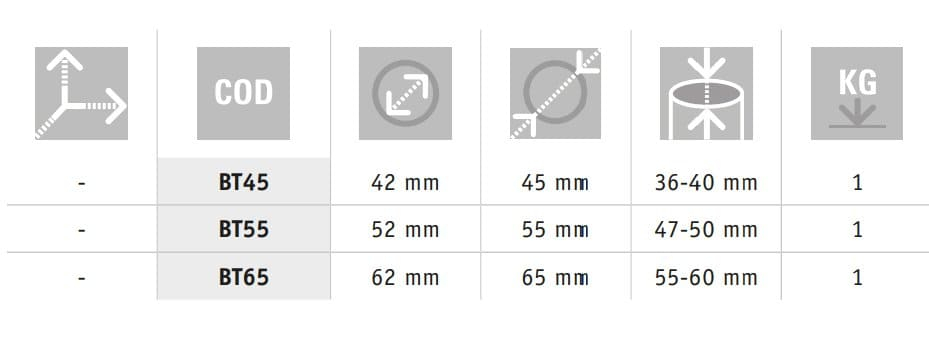 Плита утяжелительная  