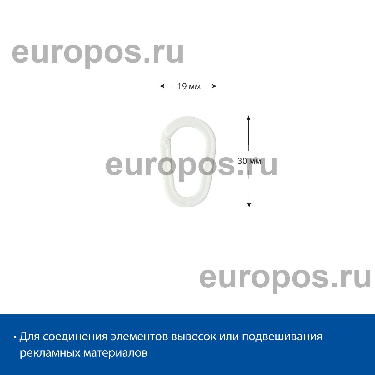 Кольцо P-RING пластиковое