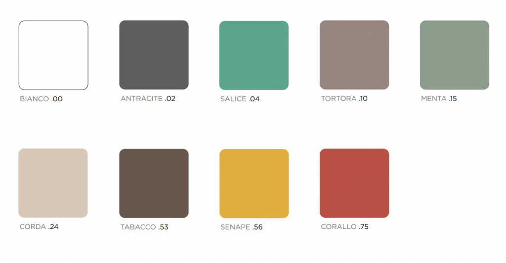 Столик пластиковый журнальный Net Table 40 горчичный