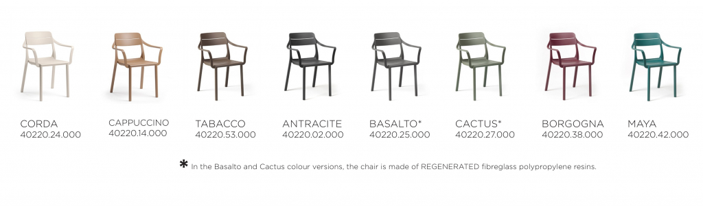 Кресло пластиковое Cassia кактус