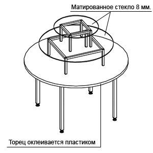 LGK.009.003 \ Стол круглый цена 35 339 ₽ LGK.009.003 \ Стол круглый