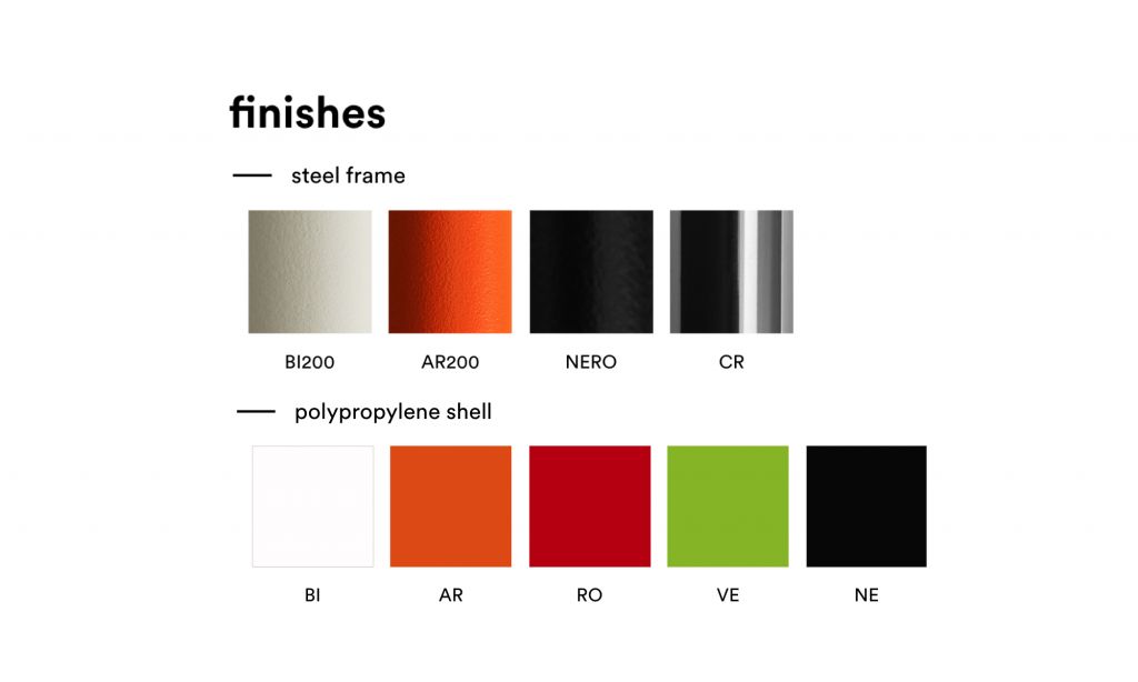 Кресло пластиковое Grace красный