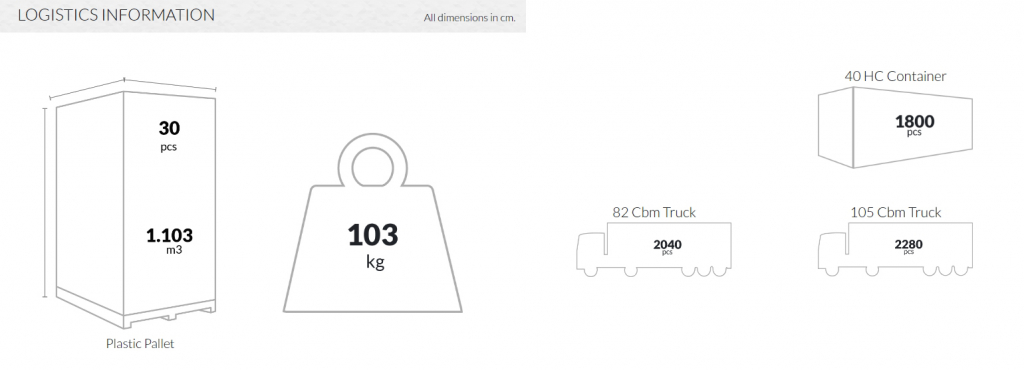 Кресло пластиковое Classic зеленый цена 1 710 ₽ Кресло пластиковое Classic зеленый