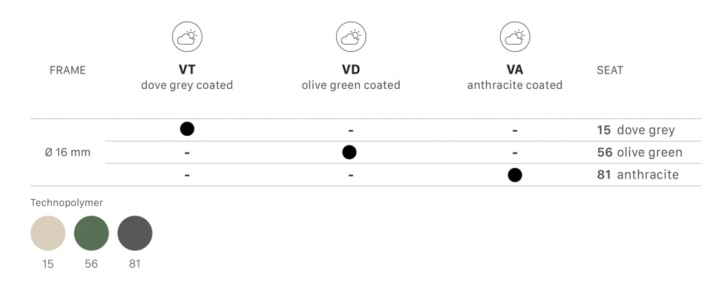 Стул пластиковый Lisa Technopolymer Go Green тортора