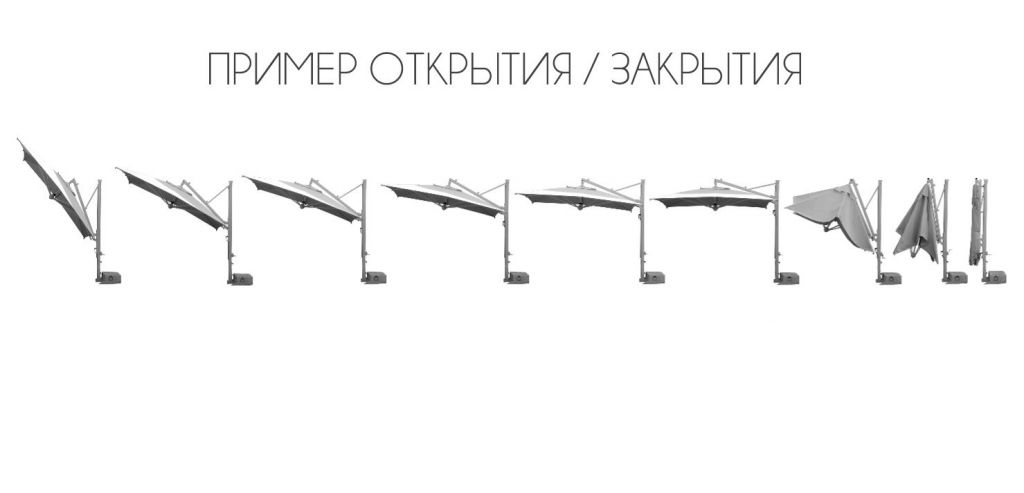 Зонт профессиональный 3х3 м Banana Plus черный, темно-серый