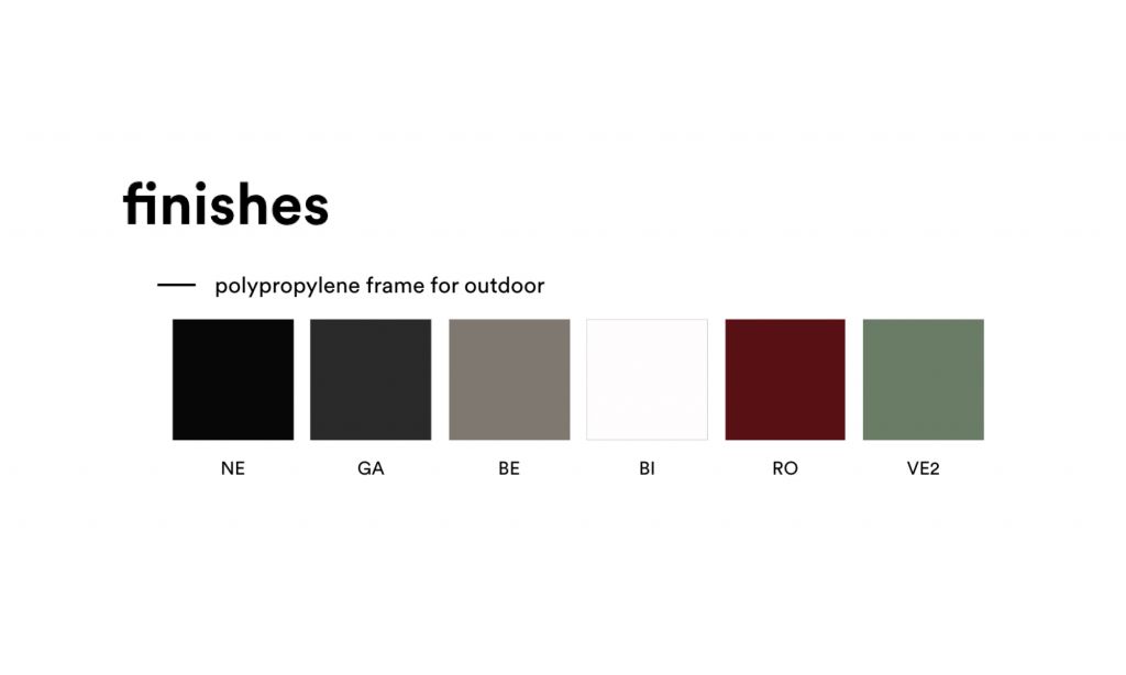 Табурет пластиковый барный Dome светло-зеленый