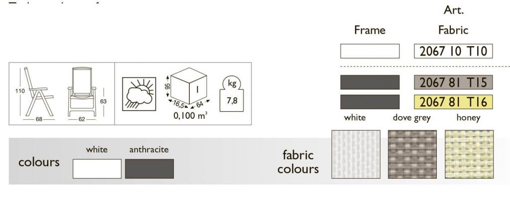 Кресло-шезлонг пластиковое Esmeralda Lux антрацит, тортора