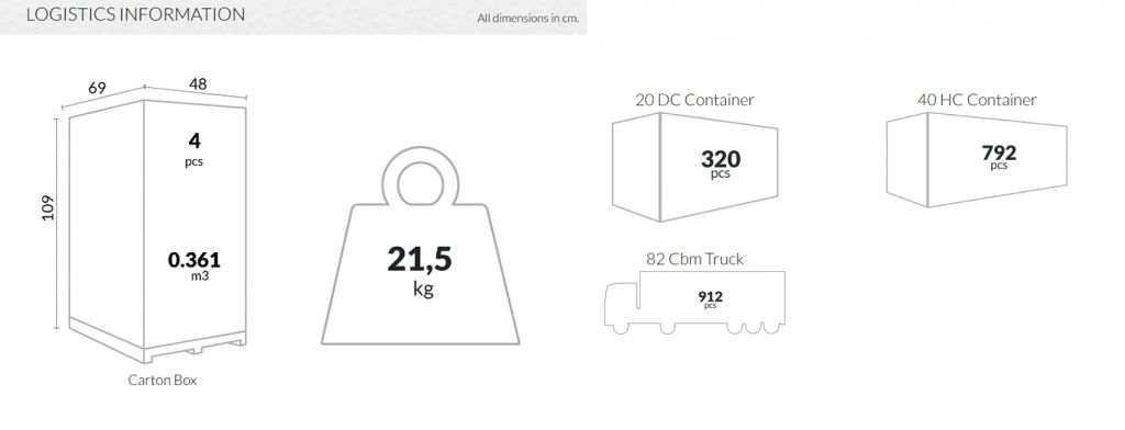 Стул прозрачный Elizabeth розовый