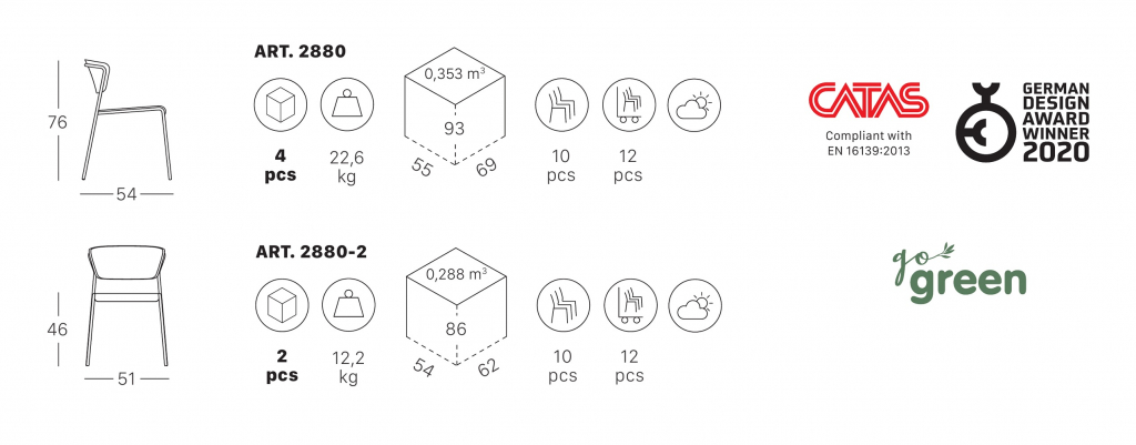 Стул пластиковый Lisa Technopolymer Go Green тортора