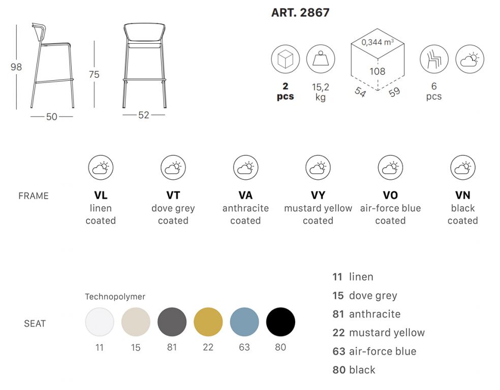 Стул барный пластиковый Lisa Technopolymer голубой