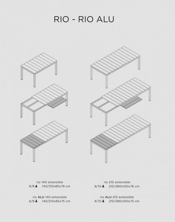 Стол пластиковый раздвижной Rio 140 Extensibile тортора