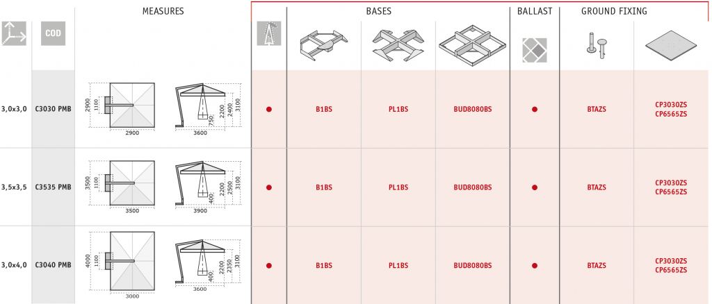 Зонт профессиональный 3.5х3.5 м Pompei Braccio белый, серый
