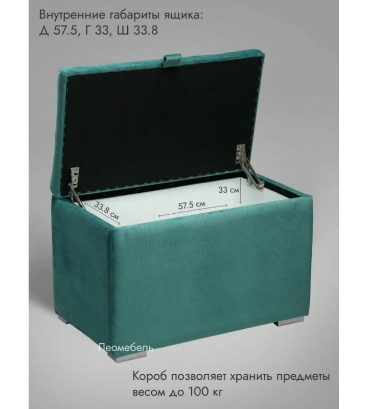 Пуфик Ричмонд-60 (бирюзовый)