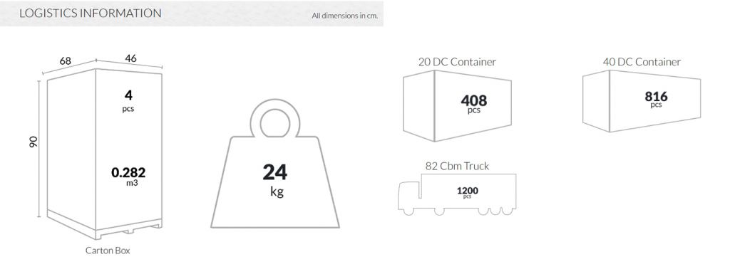 Стул пластиковый барный Air Bar 75 белый;белый