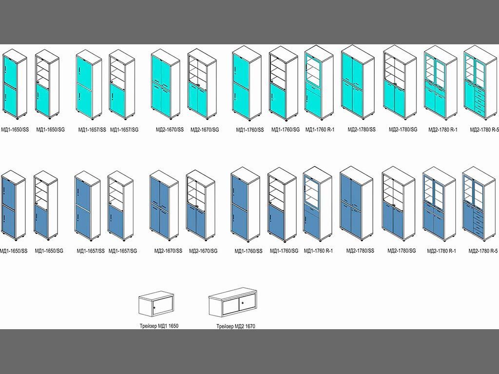 Медицинский шкаф HILFE МД 2 1670/SS