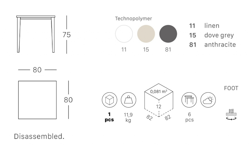 Стол пластиковый обеденный Timo антрацит