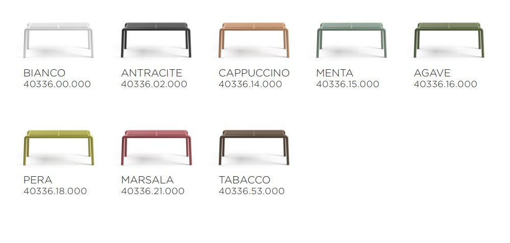 Скамья пластиковая Doga Bench мятный