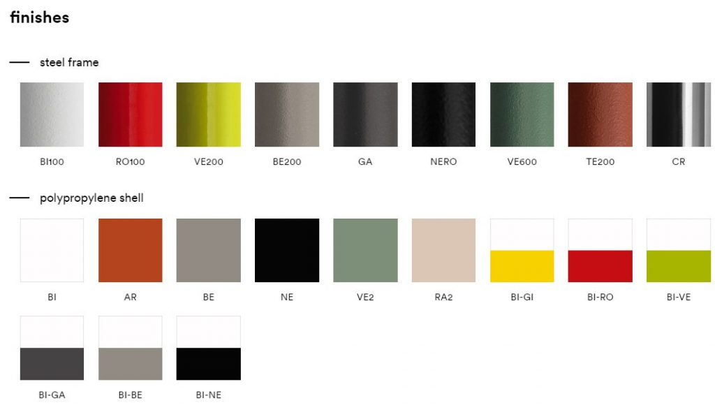 Стул пластиковый на полозьях Tweet черный, белый, желтый