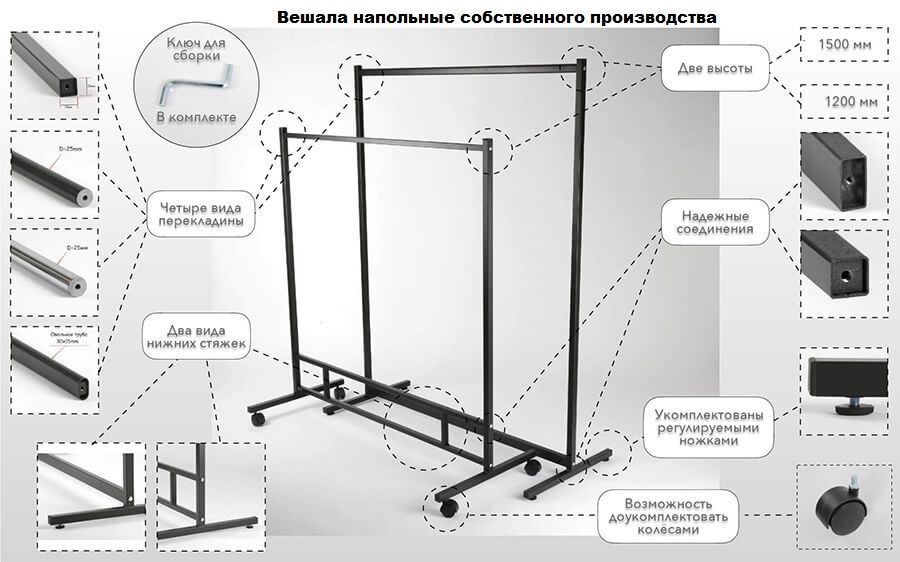 Стойка 1 сборка