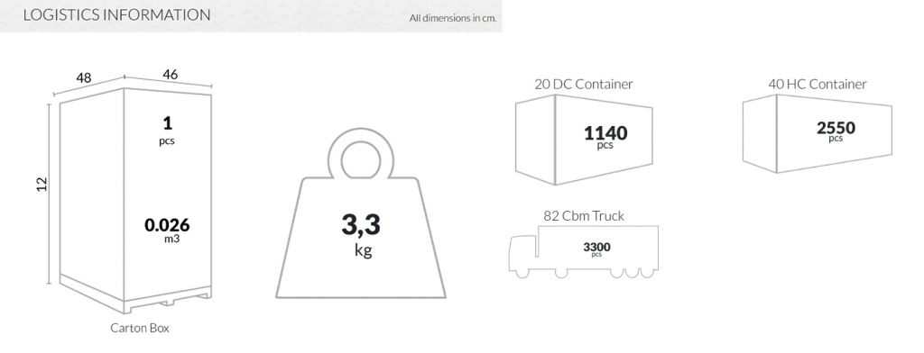 Столик пластиковый для лежака Ocean Side Table темно-серый