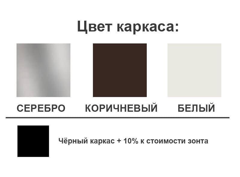 Зонт профессиональный Banana Plus серебристый, синий