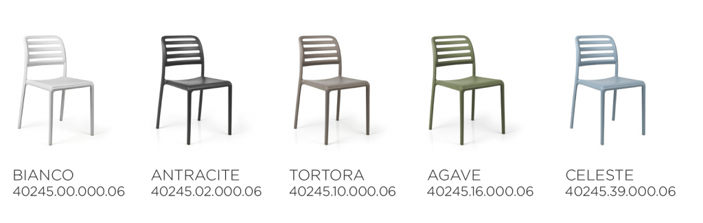 Стул пластиковый Costa Bistrot голубой