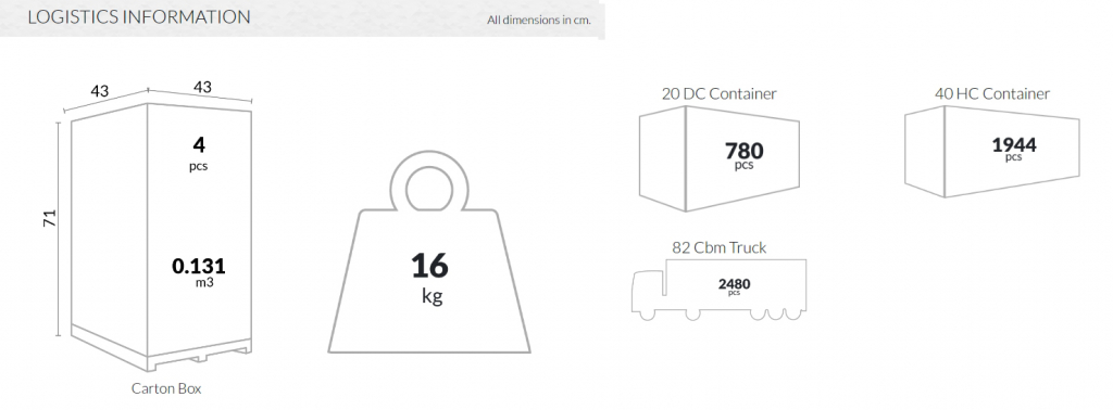 Табурет пластиковый полубарный Tom Bar 65 марсала