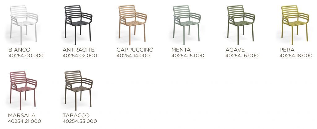 Кресло пластиковое Doga мятный