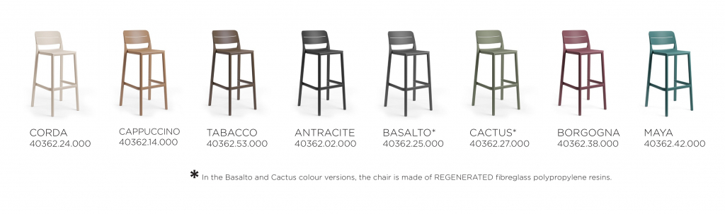 Стул пластиковый барный Cassia Stool бежевый