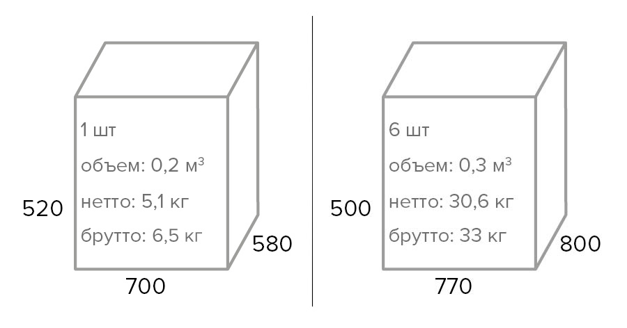 Кресло Everprof EP-120 Экокожа Черный