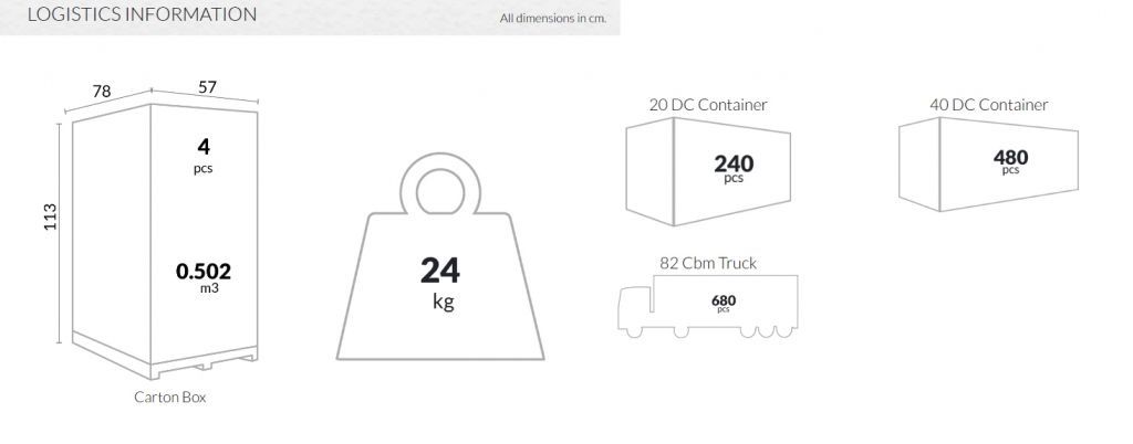 Кресло прозрачное Arthur прозрачный