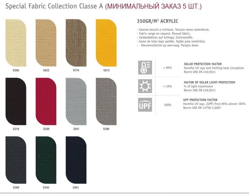 Зонт профессиональный 3х3 м Napoli Standard антрацит, слоновая кость