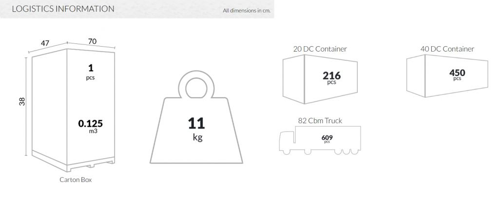 Подстолье прозрачное Ice