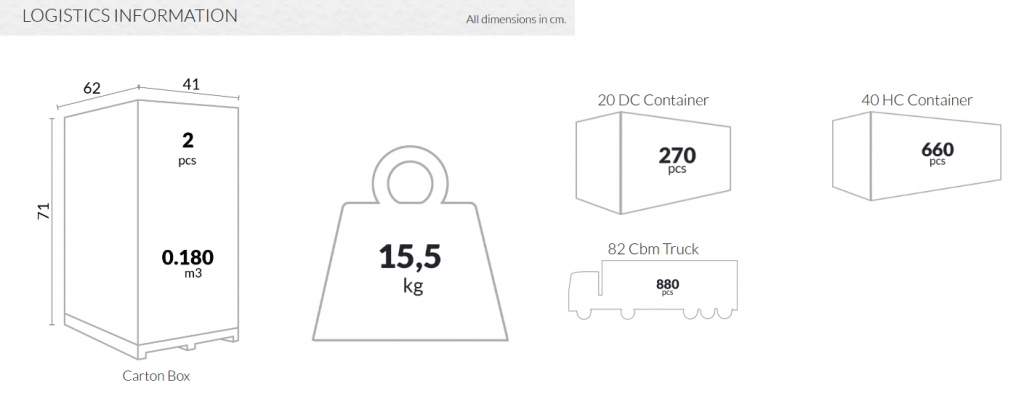 Стол пластиковый складной Sky Folding Table 60 оливковый