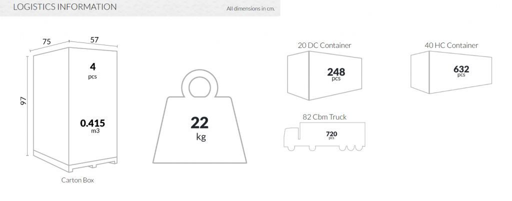 Кресло пластиковое Carmen белый