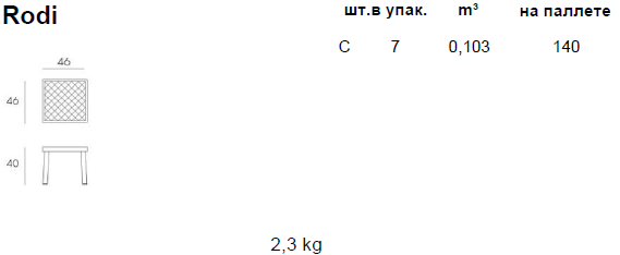 Столик пластиковый для лежака Rodi антрацит