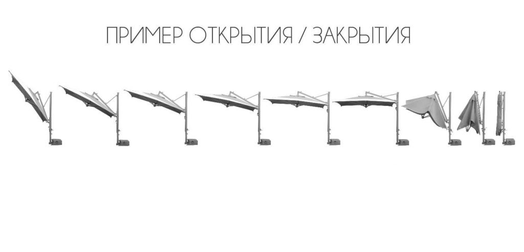 Зонт профессиональный 3х3 м Banana Plus серебристый, бирюзовый
