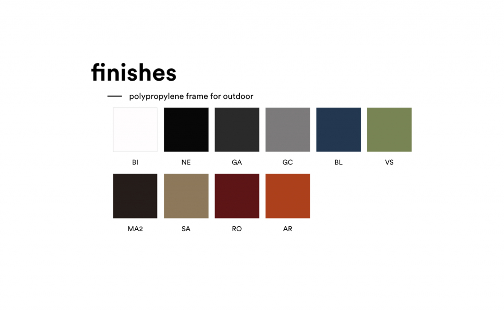 Стул пластиковый Ara черный