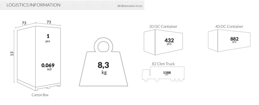 Стол пластиковый Mango Alu серебристый