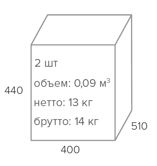 Стул барный Everprof Cooper Ткань Голубой
