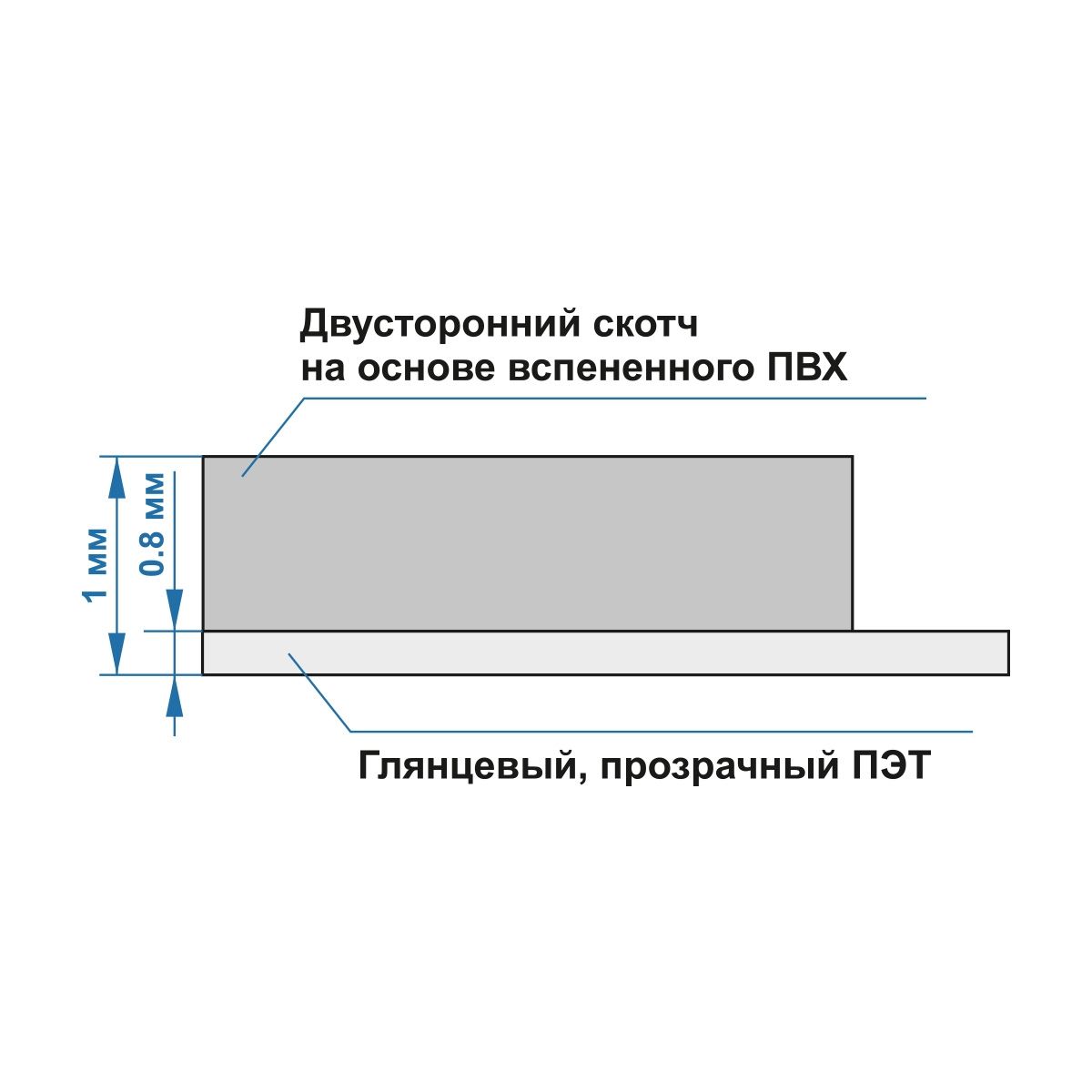 ШОЛДЕР А4 Карман для информации самоклеющийся серый (10 штук)
