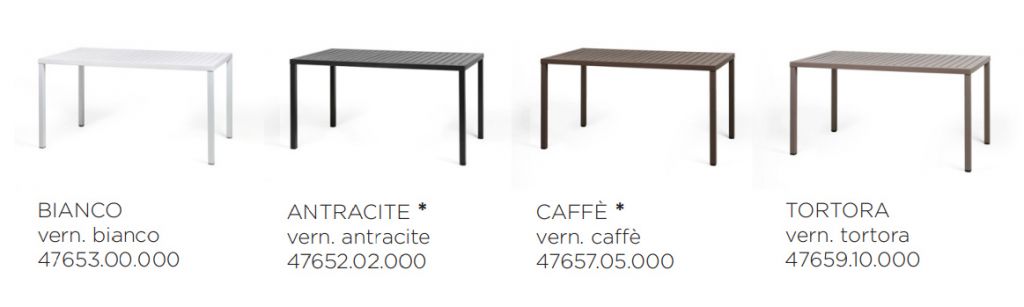 Стол пластиковый обеденный Cube 120x70 белый